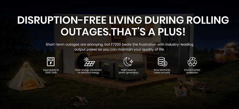 Station d'alimentation portable FOSSiBOT F7200, capacité de 5222,4 Wh, puissance de 7200 W, charge rapide hybride de 5200 W, commutation UPS < 10 ms, contrôle via application intelligente, batterie LiFePO4 de qualité véhicule électrique avec plus de 6500 cycles, générateur solaire pour alimentation de secours à domicile/camping/caravaning/urgence