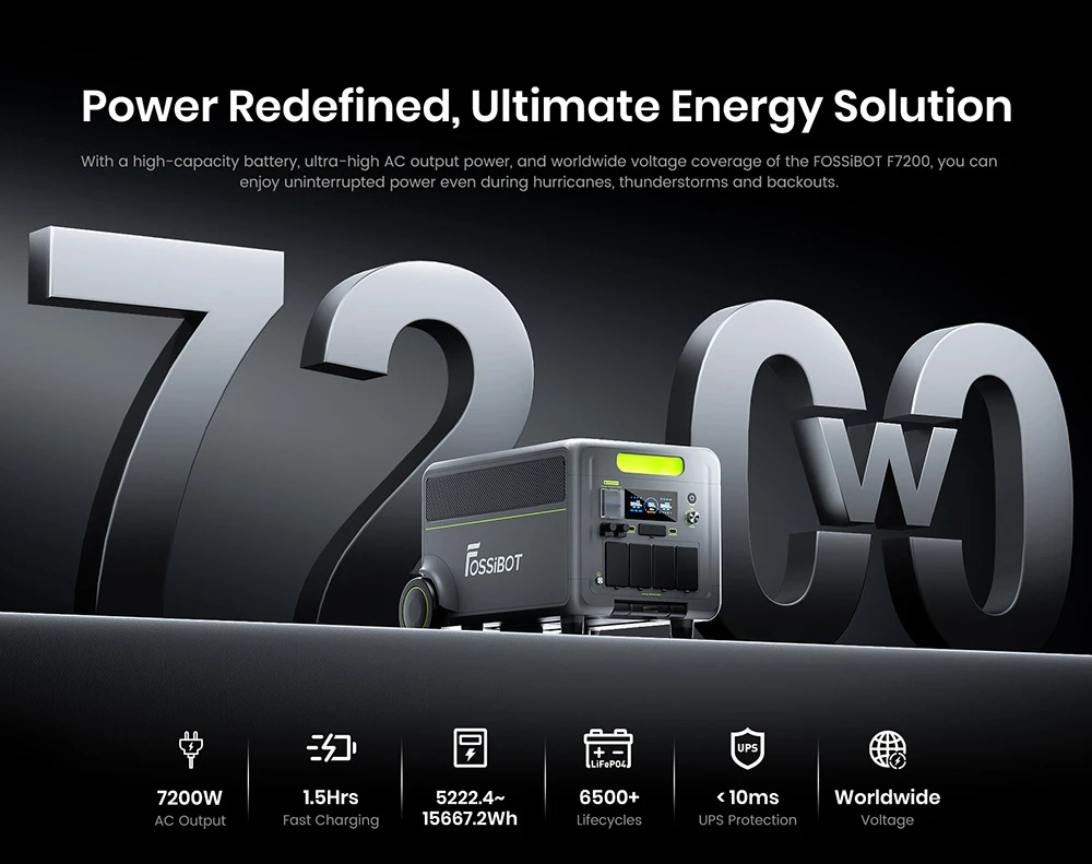 Station d'alimentation portable FOSSiBOT F7200, capacité de 5222,4 Wh, puissance de 7200 W, charge rapide hybride de 5200 W, commutation UPS < 10 ms, contrôle via application intelligente, batterie LiFePO4 de qualité véhicule électrique avec plus de 6500 cycles, générateur solaire pour alimentation de secours à domicile/camping/caravaning/urgence