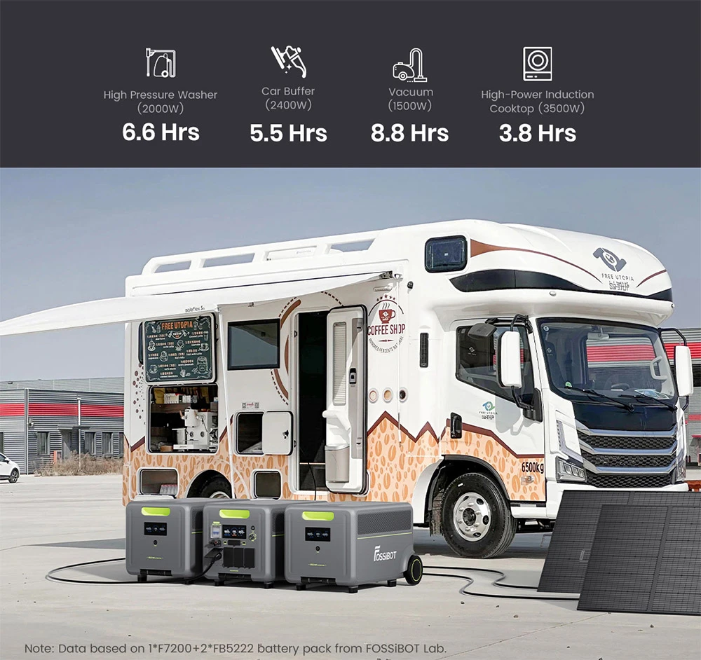 Batterie d'extension FB5222 5222 Wh pour FOSSiBOT F7200