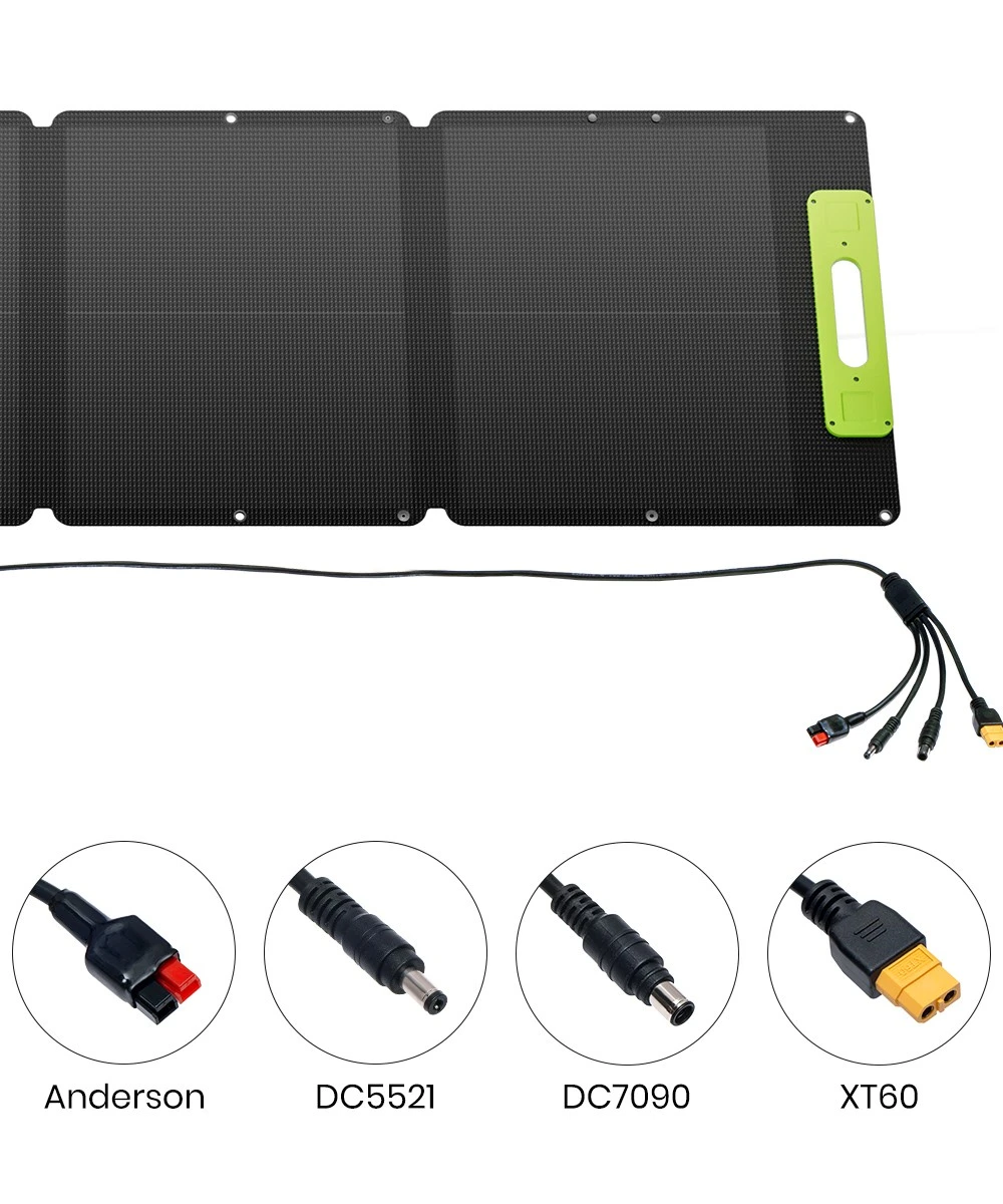 FOSSiBOT SP110 110W Foldable Solar Panel, 26% High Conversion Efficiency, Back Contact Cells, ETFE Coating, Multiple DC & USB Outputs, IP67 Waterproof for Outdoor/RV/Camping/Emergency