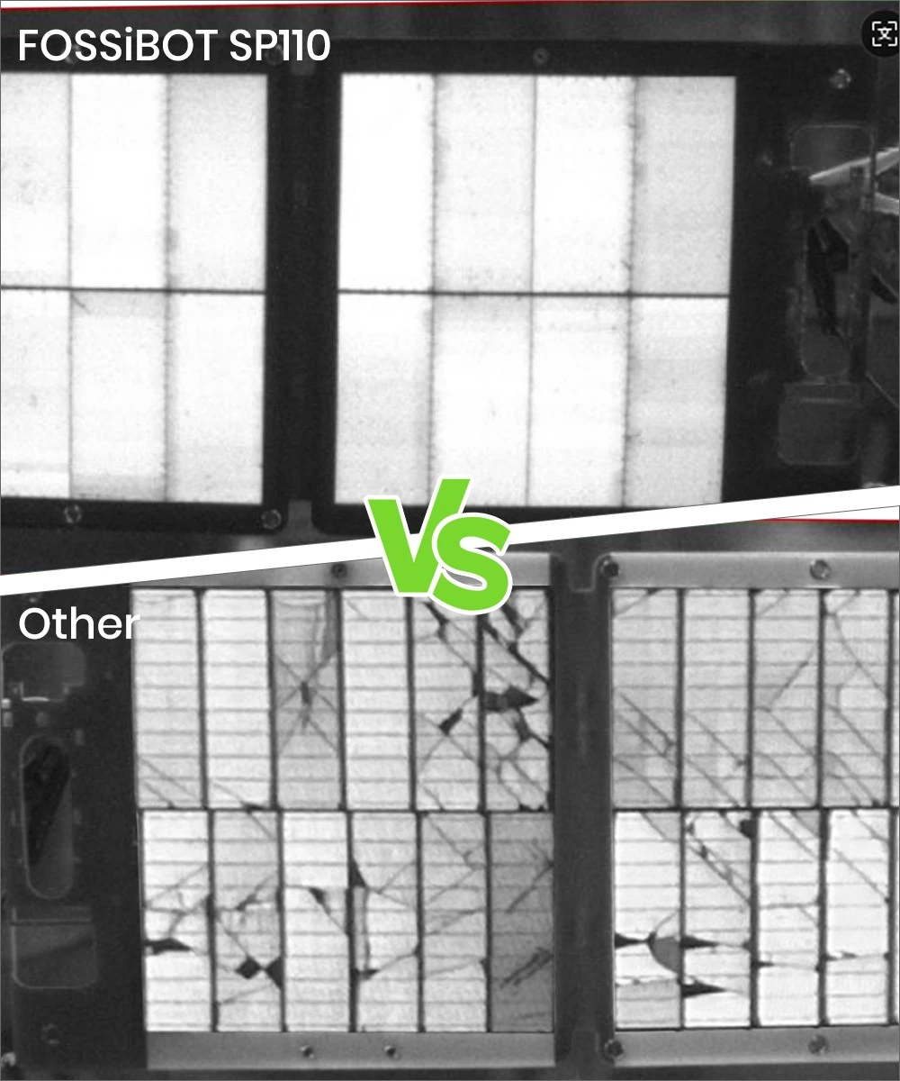 FOSSiBOT SP110 110W Foldable Solar Panel, 26% High Conversion Efficiency, Back Contact Cells, ETFE Coating, Multiple DC & USB Outputs, IP67 Waterproof for Outdoor/RV/Camping/Emergency