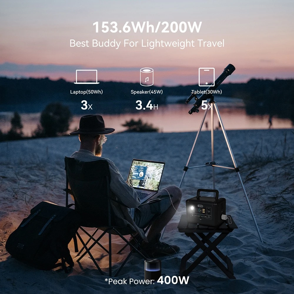 Flashfish T200 200W Φορητός Σταθμός Ενέργειας, Μπαταρία LiFePO4 153,6 Wh, Κύμα 400W, Καθαρό Ημιτονοειδές Κύμα AC, Γρήγορη Επαναφόρτιση 60W PD USB-C, 6 Έξοδοι, Ηλιακή Γεννήτρια για Σπίτι/Κάμπινγκ/Έκτακτες Ανάγκες