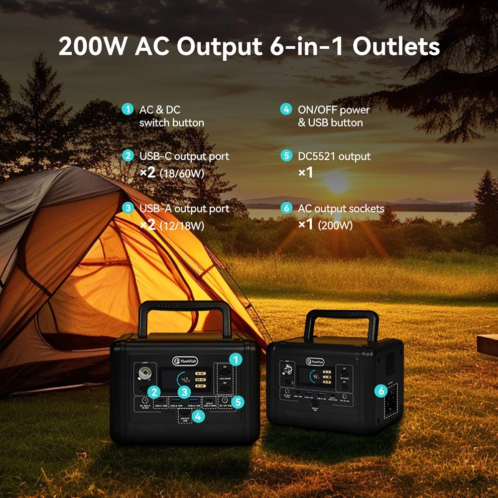 Flashfish T200 200W Φορητός Σταθμός Ενέργειας, Μπαταρία LiFePO4 153,6 Wh, Κύμα 400W, Καθαρό Ημιτονοειδές Κύμα AC, Γρήγορη Επαναφόρτιση 60W PD USB-C, 6 Έξοδοι, Ηλιακή Γεννήτρια για Σπίτι/Κάμπινγκ/Έκτακτες Ανάγκες