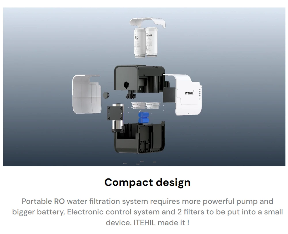 Struktur af ITEHIL ITS100G-HW filtreringssystemet