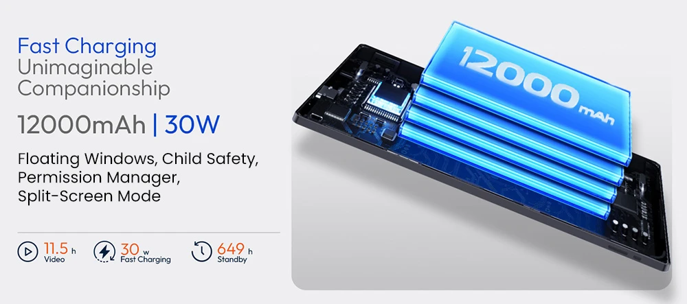 MESWAO B3 tablet – Hátlap és kamera