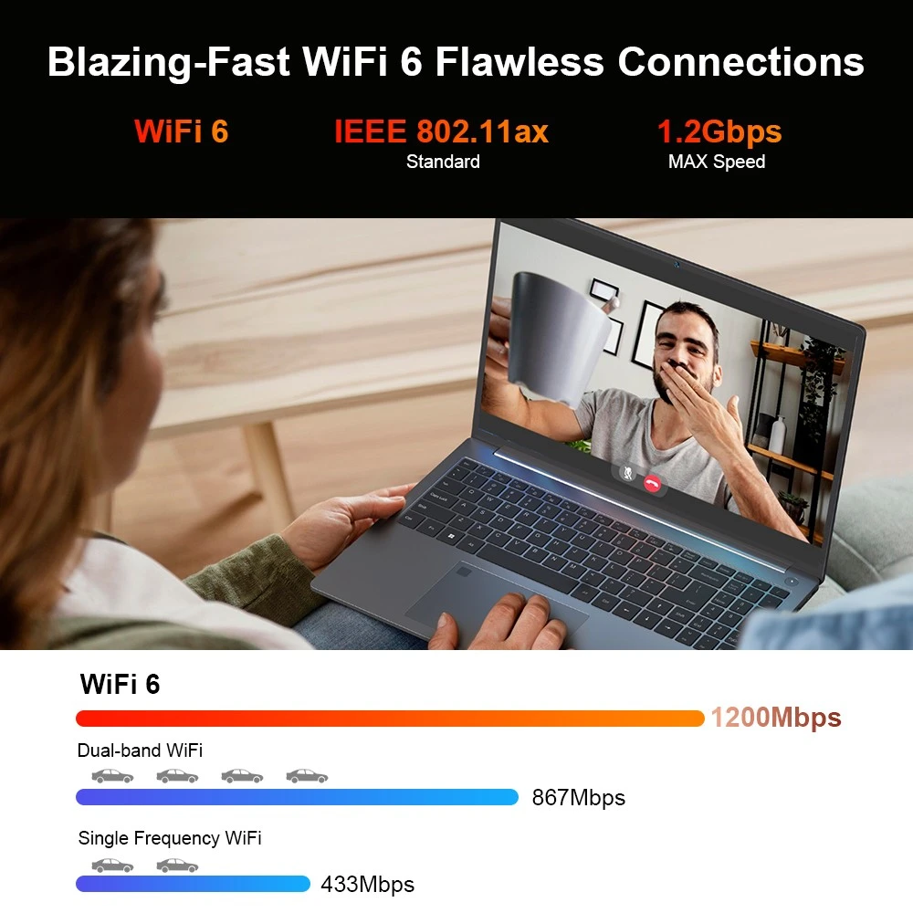 Laptop Ninkear A16 Pro, pantalla IPS de 16 pulgadas (2560 x 1600, 120 Hz), AMD Ryzen 7 8745HS, 8 núcleos (máximo 4.9 GHz), 32 GB de RAM, SSD de 2 TB, WiFi 6, Bluetooth 5.2, batería de 5050 mAh, desbloqueo por huella dactilar, 1 HDMI, 2 puertos Tipo C, 2 puertos USB 3.0, 1 micro SD, 1 RJ45, 1 conector de audio.