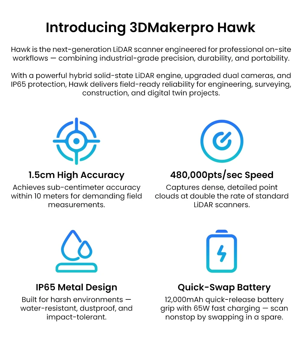 Scanner 3D LiDAR 3DMakerpro Hawk, précision de 1,5 cm, 484 000 points/s, champ de vision de 360° × 63,5°, portée de 80 à 140 m, double caméra 13 MP, boîtier métallique IP65, batterie 12 000 mAh