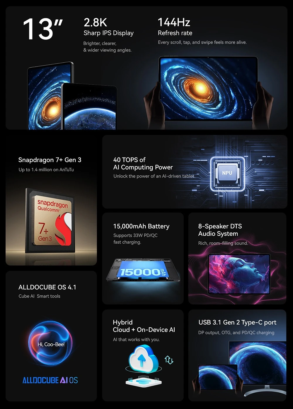 ALLDOCUBE Ultra Pad AI táblagép kijelzője