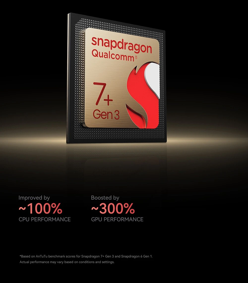 ALLDOCUBE Ultra Pad AI Tablets bagkamera og elegante brugerflade