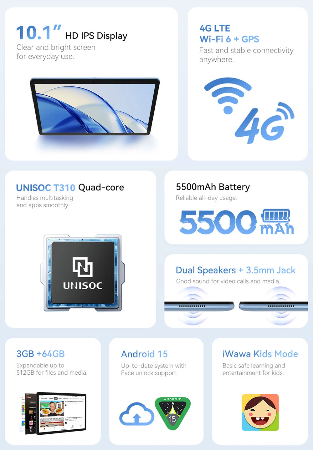 جهاز ALLDOCUBE iPlay 70 SE اللوحي للأطفال مع غطاء، شاشة IPS مقاس 10.1 بوصة بدقة 1280*800، معالج Unisoc T310 رباعي النواة، ذاكرة وصول عشوائي 3 جيجابايت، ذاكرة تخزين داخلية 64 جيجابايت، نظام تشغيل أندرويد 15، واي فاي 6، بلوتوث 5.0، كاميرا 2 ميجابكسل + 5 ميجابكسل، يدعم شبكات الجيل الرابع LTE المزدوجة، بطارية 5500 مللي أمبير