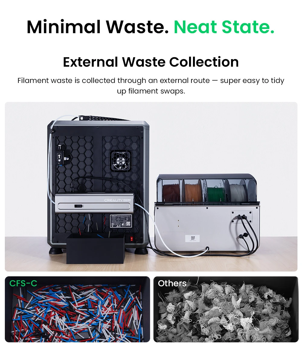 Creality CFS-C Filament System for K1C / K1 Max / K1 / K1 SE, Up to 16 Colors, Auto Cutting, Run-Out Detection & Real-Time Monitoring