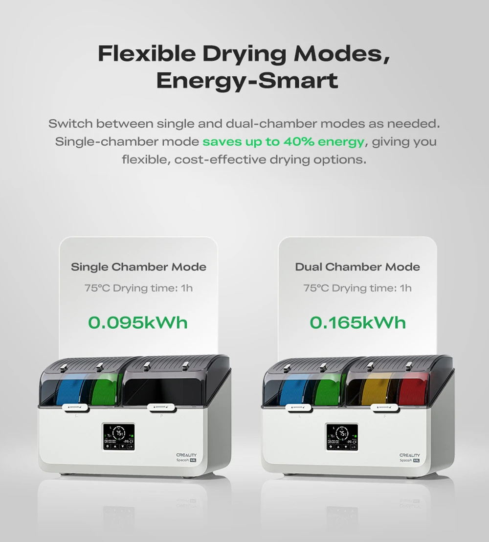 Séchoir à filaments Creality SpacePi X4L, 4 bobines, double chambre de chauffe, écran tactile LCD et joint étanche à l'humidité, pour filaments PLA, PETG et multi-matériaux