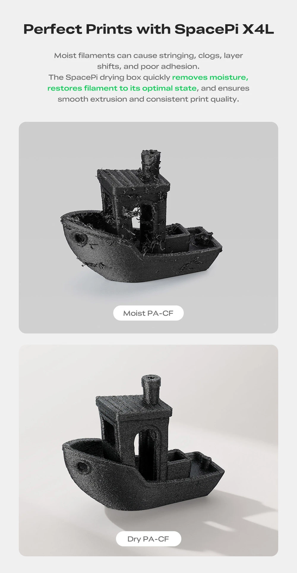 Séchoir à filaments Creality SpacePi X4L, 4 bobines, double chambre de chauffe, écran tactile LCD et joint étanche à l'humidité, pour filaments PLA, PETG et multi-matériaux