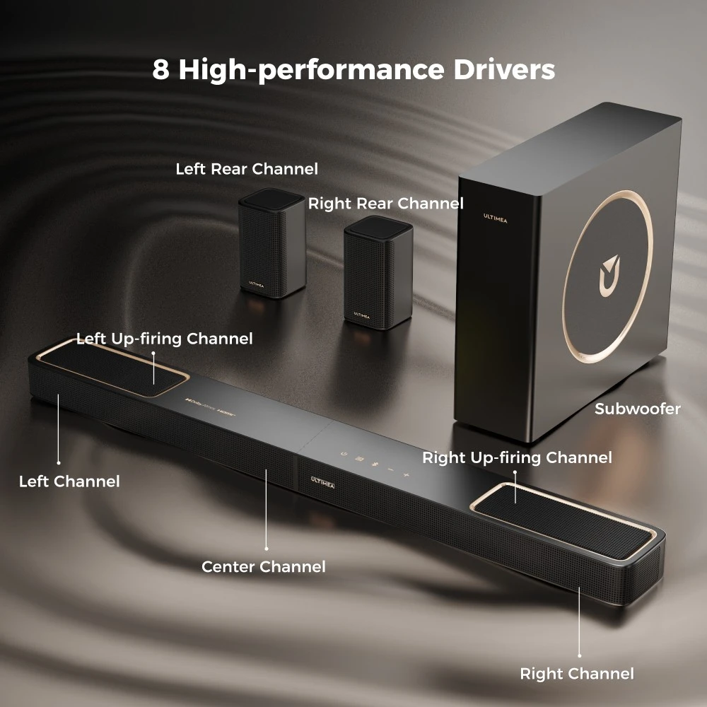 ULTIMEA Skywave F40 5.1.2-kanals soundbar, Dolby Atmos, Bluetooth 5.4, 400 W peak power, app-styring