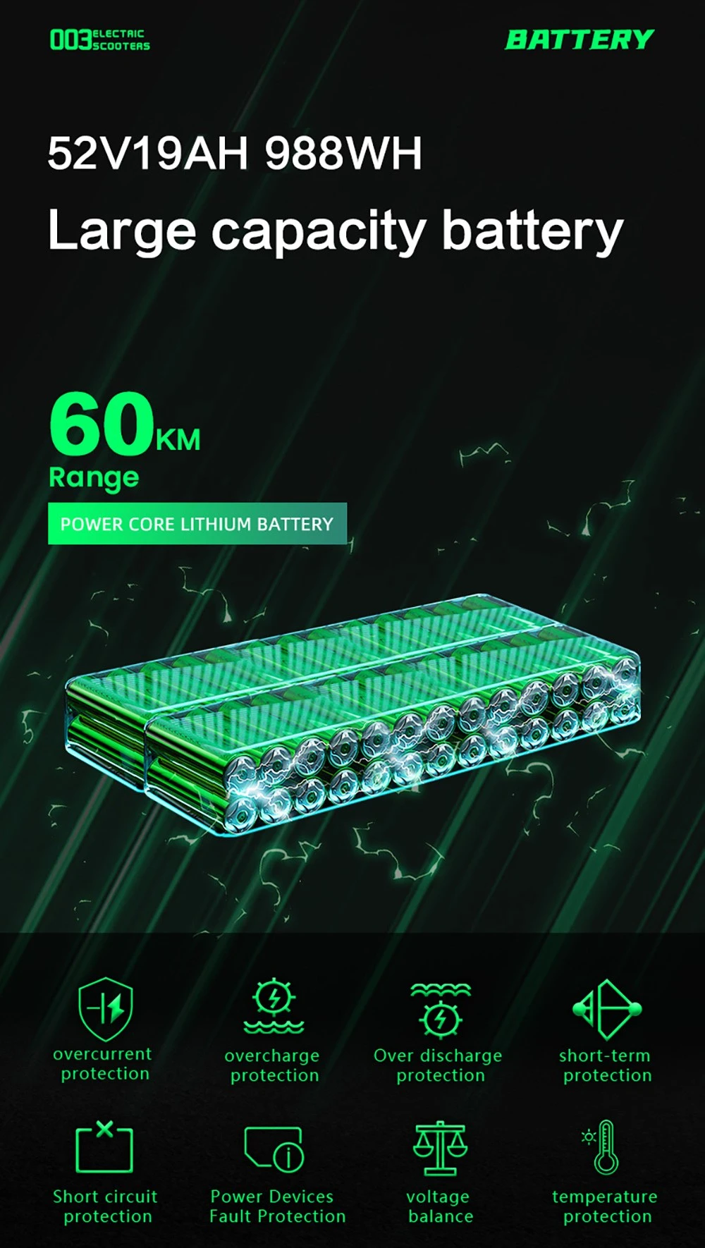 קטנוע חשמלי BOYUEDA Q7 Pro, מנוע 2*1600W, סוללה 52V 19AH, צמיג 10 אינץ', מהירות מרבית 70 קמ"ש, טווח 70 ק"מ, בלמי דיסק הידראוליים כפולים, בולם זעזועים הידראולי קדמי ובולם קפיץ אחורי, בקרת APP