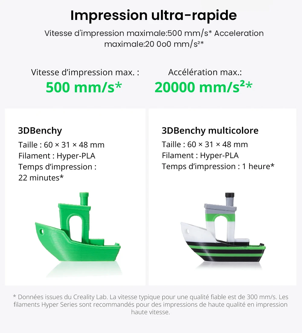 Creality K2 SE Combo Imprimante 3D avec Enceinte, Vitesse 500 mm/s, Précision 0,1 mm, Volume de construction 220×215×245 mm, Nivellement automatique, Buse 300 °C pour impression multi-matériaux