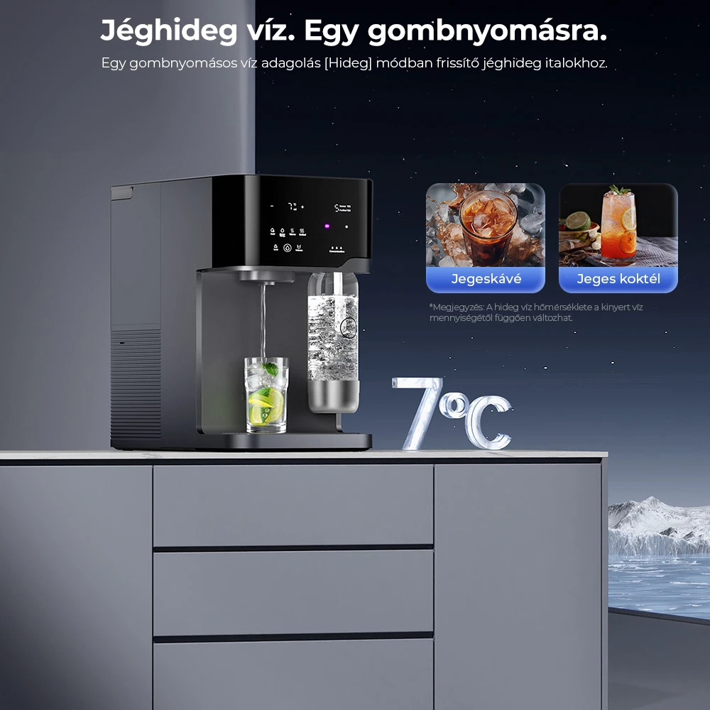 Hydrofast C300 RO asztali víztisztító szűrőrendszere