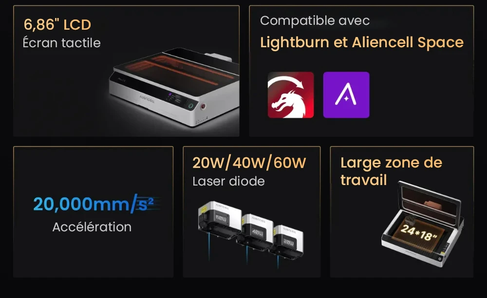 Aliencell X1 40W Graveur laser à diode de bureau + Air Assist Pro, Vitesse 600 mm/s, Spot 0,08×0,1 mm, Zone de travail 610×477 mm, Caméra autofocus double 8MP, Écran tactile autonome, Prise en charge de 300+ matériaux et formats de fichiers