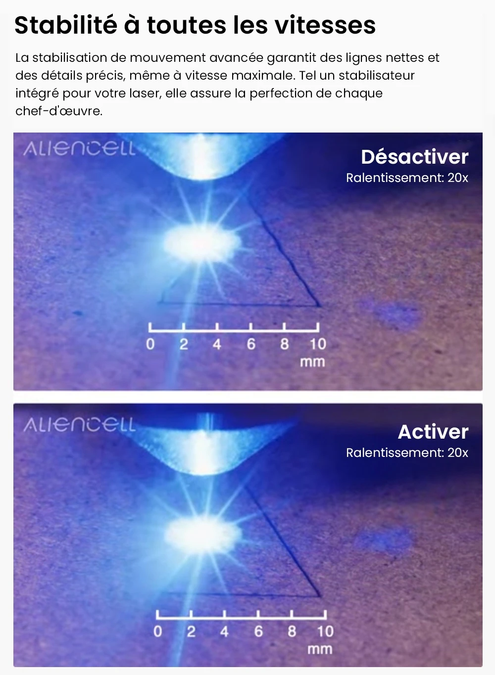 Aliencell X1 40W Graveur laser à diode de bureau + Air Assist Pro, Vitesse 600 mm/s, Spot 0,08×0,1 mm, Zone de travail 610×477 mm, Caméra autofocus double 8MP, Écran tactile autonome, Prise en charge de 300+ matériaux et formats de fichiers