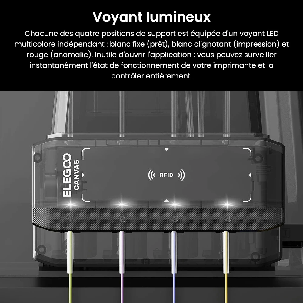 Elegoo Centauri Carbon 2 Combo Imprimante 3D, Impression 4 Couleurs CoreXY 500mm/s Haute Vitesse, 350 ℃ Buse, Compatible Fibre de Carbone/PLA/ABS, Bande LED, 256*256*256mm