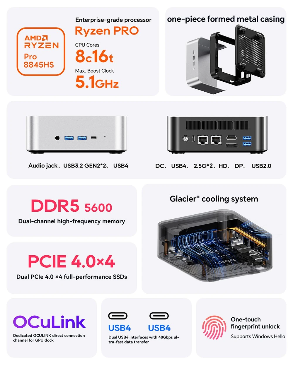 AOOSTAR MACO Mini PC – Modern, kompakt kialakítás