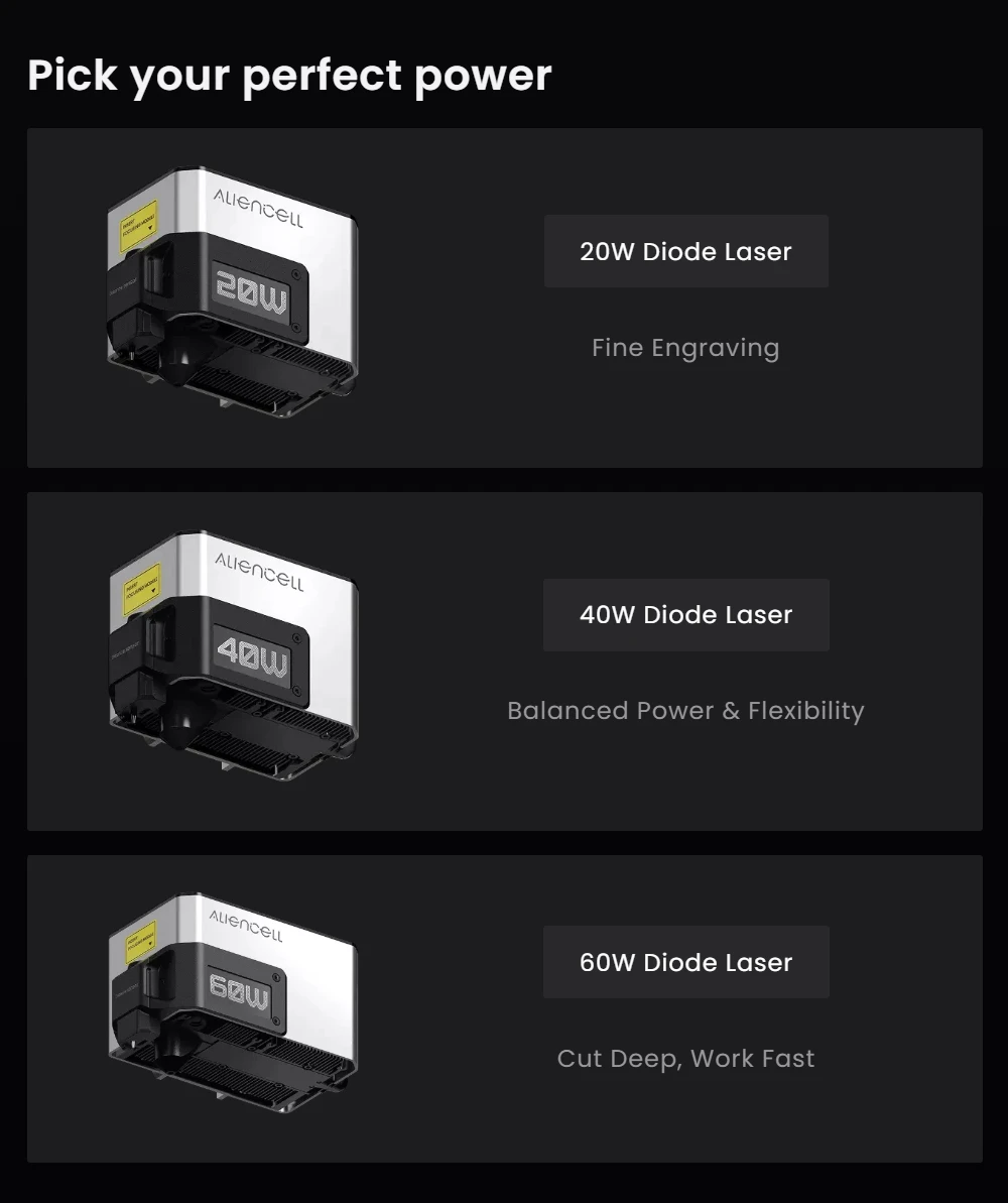 Graveur laser diode de bureau Aliencell X1 40 W + pompe à air, vitesse de 600 mm/s, point de 0,08 × 0,1 mm, zone de travail de 610 × 477 mm, double caméra 8 MP avec autofocus, écran tactile indépendant, compatible avec plus de 300 matériaux et formats de fichiers.