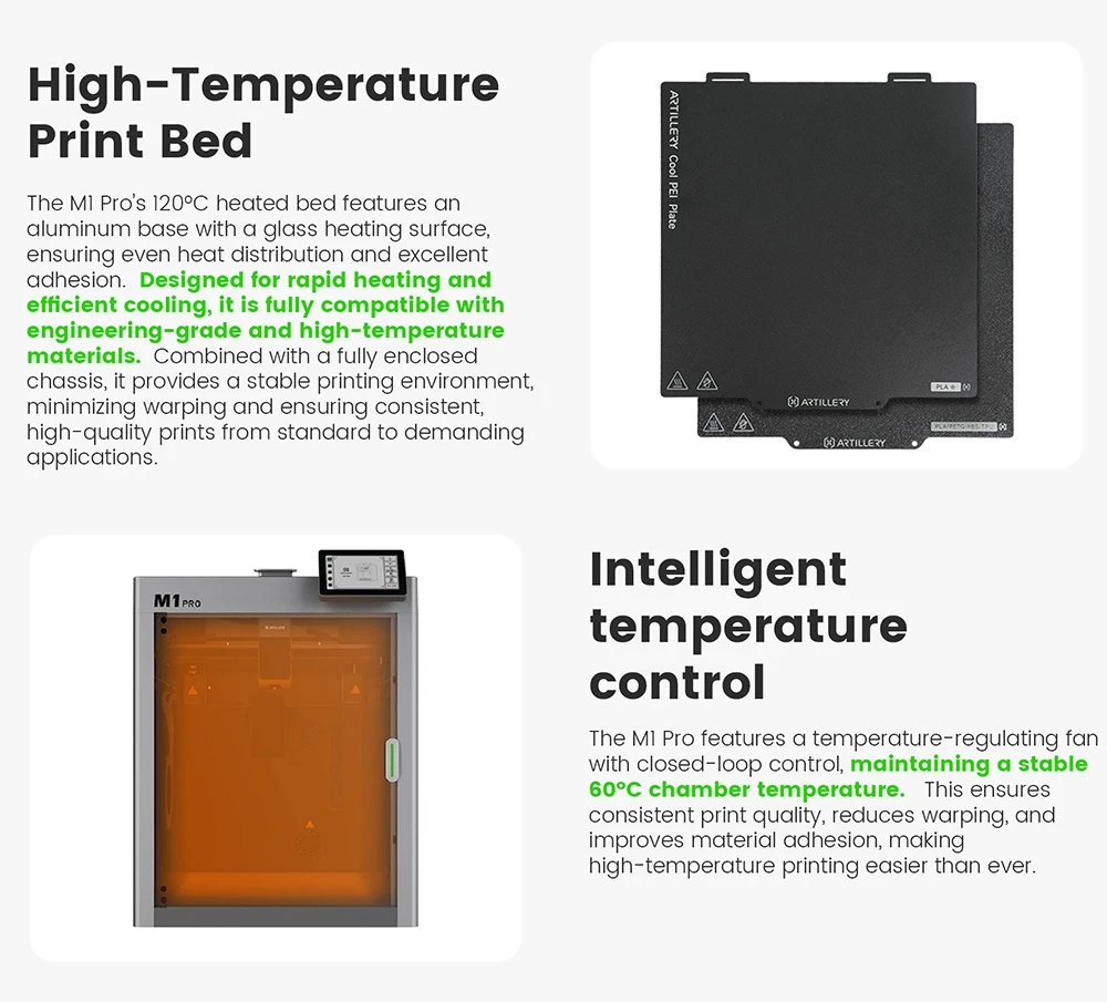Imprimante 3D Artillery M1 Pro S1, châssis CoreXY entièrement fermé, volume d'impression de 260 × 260 × 260 mm, vitesse d'impression jusqu'à 600 mm/s, buse à 320 °C, refroidissement en circuit fermé, précision de 0,01 mm, nivellement automatique et surveillance par IA