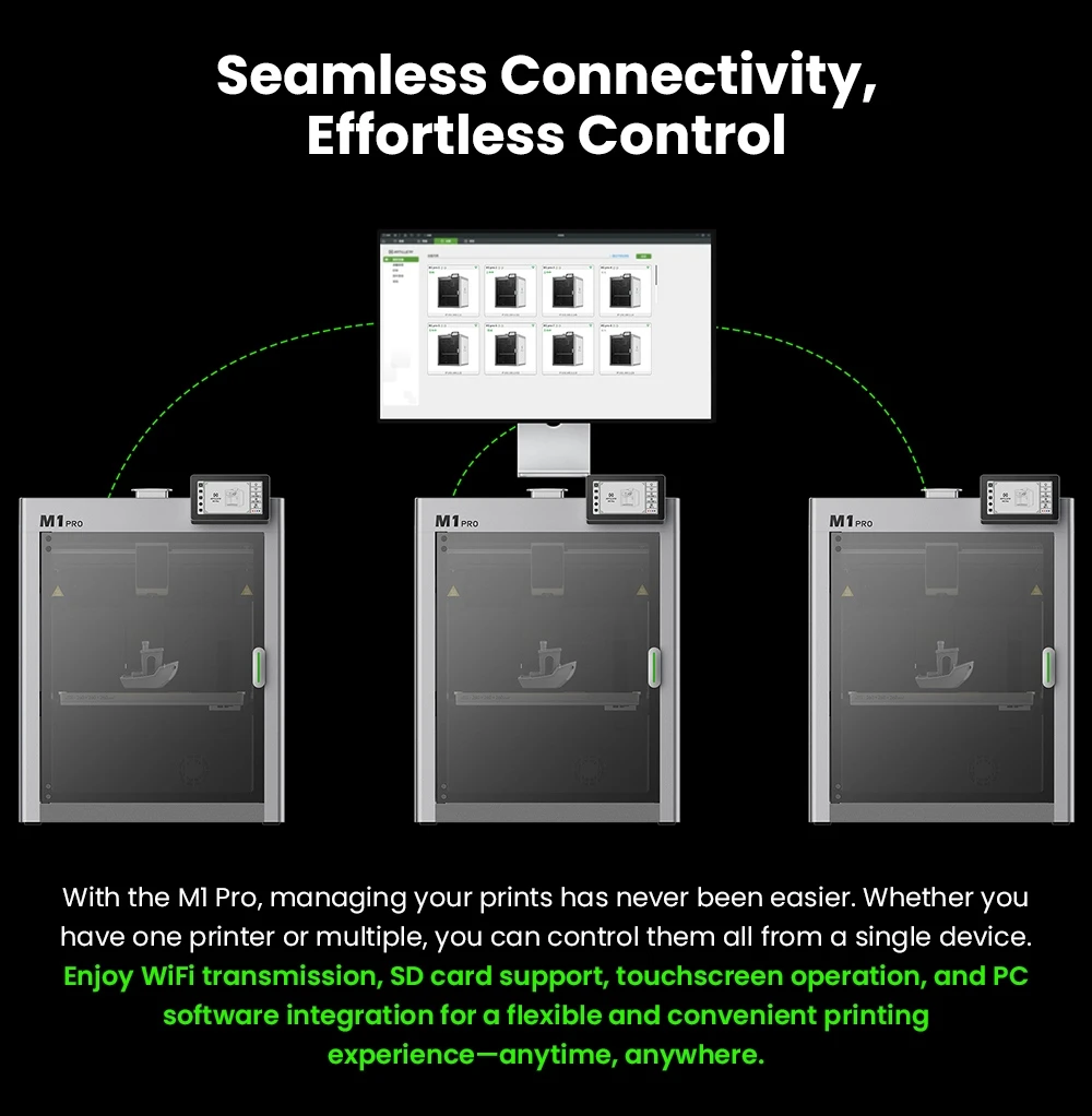 Imprimante 3D Artillery M1 Pro S1, châssis CoreXY entièrement fermé, volume d'impression de 260 × 260 × 260 mm, vitesse d'impression jusqu'à 600 mm/s, buse à 320 °C, refroidissement en circuit fermé, précision de 0,01 mm, nivellement automatique et surveillance par IA