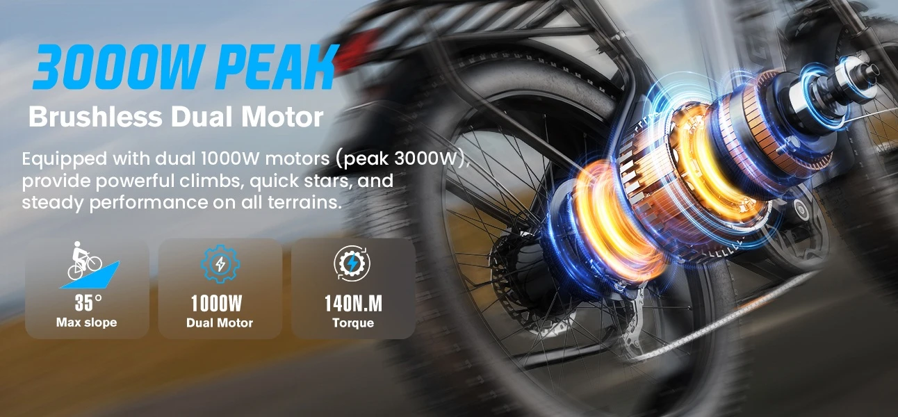 Vélo électrique FENGQS H2, moteur 2 x 1000 W, batterie 52 V 20 Ah, pneus 26 x 4 pouces, vitesse maximale 50 km/h, autonomie maximale 145 km, freins à disque hydrauliques, suspension avant, transmission Shimano 7 vitesses - Gris