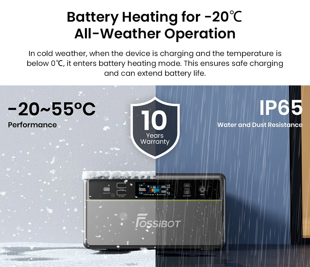 Station d'alimentation portable FOSSiBOT FBP1200, batterie LiFePO4 de 1958 Wh (extensible à 9790 Wh), puissance de sortie hors réseau de 1200 W, système de gestion de l'énergie domestique (HEMS) avec intelligence artificielle, planification intelligente et écrêtement des pointes de consommation, refroidissement silencieux sans ventilateur, indice de protection IP65.
