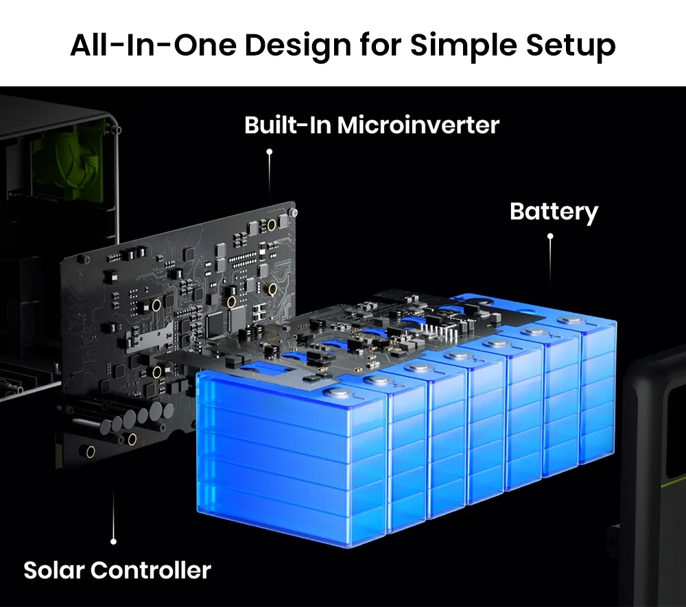 Station d'alimentation portable FOSSiBOT FBP1200, batterie LiFePO4 de 1958 Wh (extensible à 9790 Wh), puissance de sortie hors réseau de 1200 W, système de gestion de l'énergie domestique (HEMS) avec intelligence artificielle, planification intelligente et écrêtement des pointes de consommation, refroidissement silencieux sans ventilateur, indice de protection IP65.