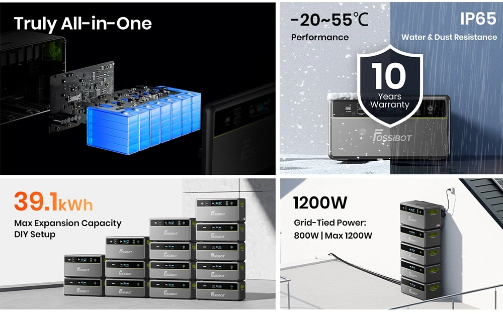 Station d'alimentation portable FOSSiBOT FBP1200, batterie LiFePO4 de 1958 Wh (extensible à 9790 Wh), puissance de sortie hors réseau de 1200 W, système de gestion de l'énergie domestique (HEMS) avec intelligence artificielle, planification intelligente et écrêtement des pointes de consommation, refroidissement silencieux sans ventilateur, indice de protection IP65.