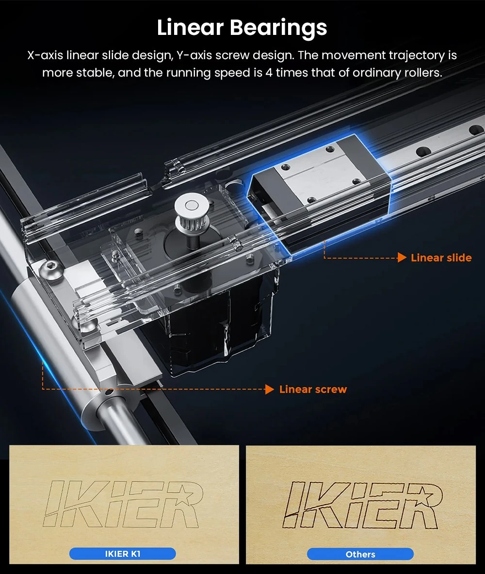 Graveur laser IKIER K1 Pro 24 W, zone de travail 410 mm × 410 mm, vitesse 800 mm/s, point laser 0,08 mm × 0,1 mm, précision 0,01 mm, mise au point automatique, enfonçage automatique et découpe en une seule passe