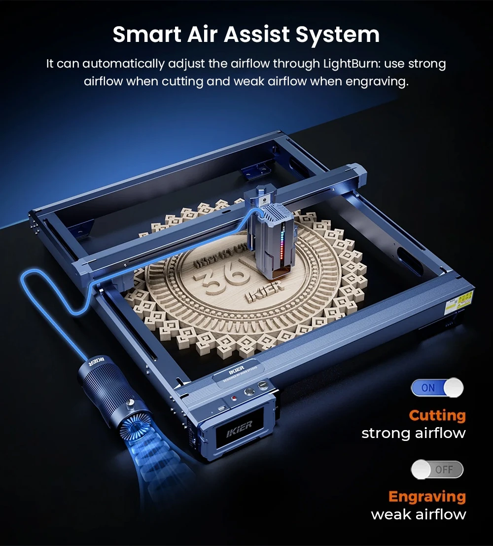 Graveur laser IKIER K1 Pro 24 W, zone de travail 410 mm × 410 mm, vitesse 800 mm/s, point laser 0,08 mm × 0,1 mm, précision 0,01 mm, mise au point automatique, enfonçage automatique et découpe en une seule passe