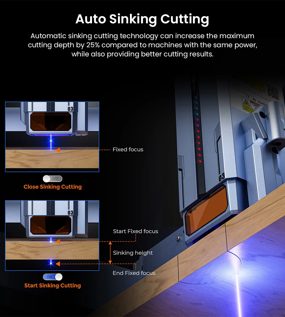 Graveur laser IKIER K1 Pro Max 48 W, zone de travail 410 mm × 410 mm, précision 0,01 mm, vitesse de 900 mm/s, laser à double engrenage, mise au point automatique intelligente et découpe par enfonçage automatique