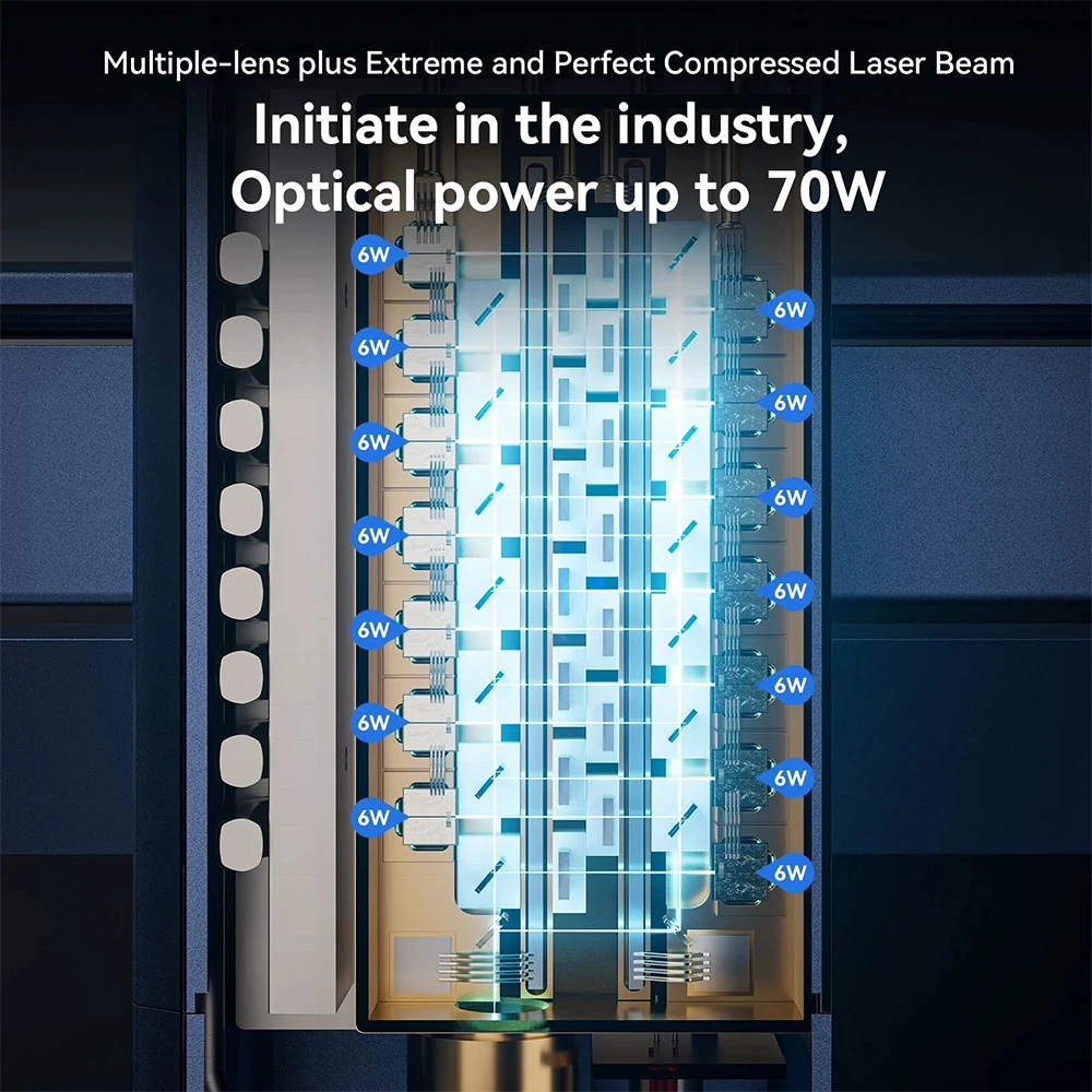 Graveur laser IKIER K1 Pro Max 70 W, zone de travail 410 × 410 mm, vitesse de 900 mm/s, précision de 0,01 mm, laser à double engrenage, mise au point automatique et découpe par enfonçage automatique