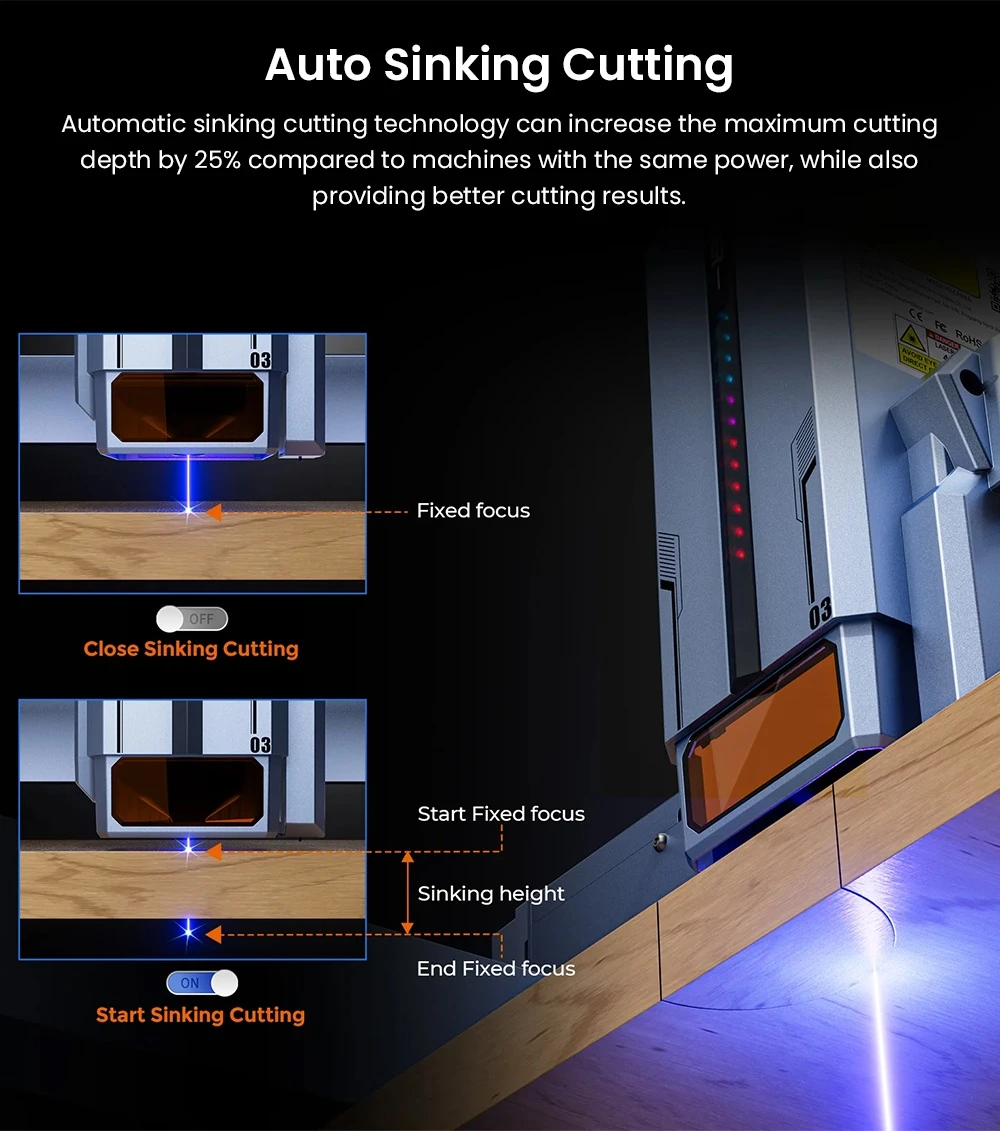 Graveur laser IKIER K1 Ultra 36 W, zone de travail 410 mm × 410 mm, vitesse 800 mm/s, point laser 0,08 mm × 0,1 mm, précision 0,01 mm, mise au point automatique, enfonçage automatique et découpe en une seule passe