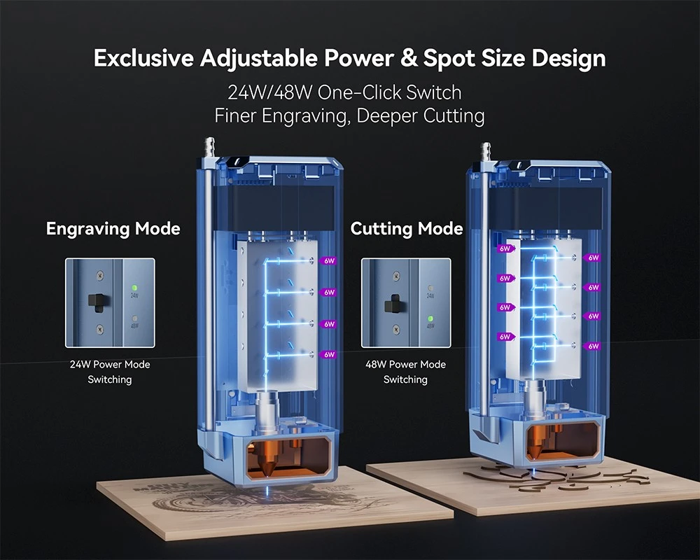 Graveur laser IKIER K40 MAX 40 W, grande surface de gravure 850 × 800 mm, vitesse élevée de 600 mm/s, précision de 0,01 mm, laser à double engrenage, point ultra-fin 0,08 × 0,1 mm, mise au point automatique et découpe par enfonçage automatique