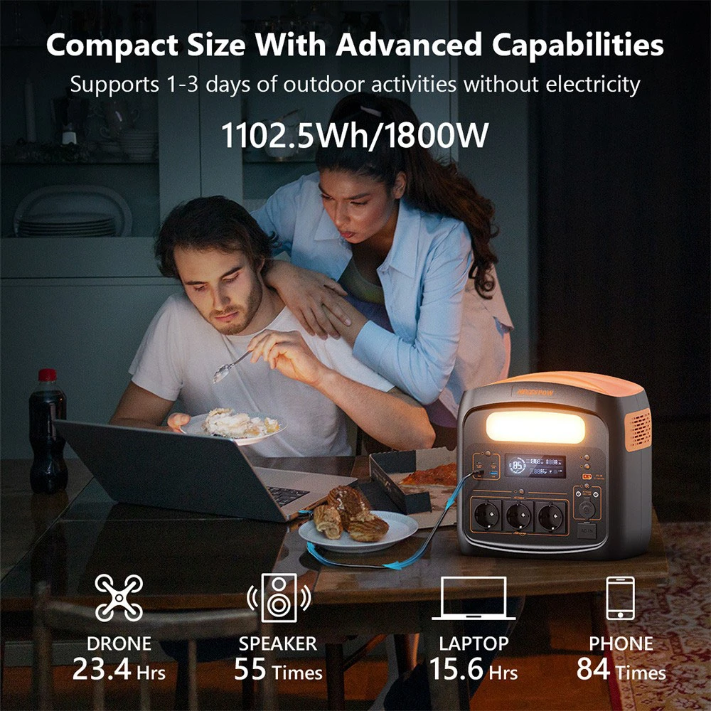 NECESPOW N1200 hordozható erőmű – Energiával teli napok
