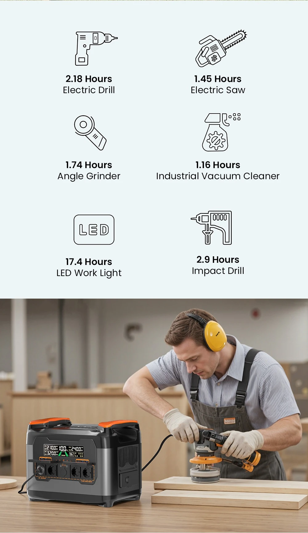 NECESPOW S2400 Station d’Alimentation Portable, Sortie 2400W, Batterie LiFePO₄ 2048Wh, 13 Ports, Charge Rapide 1,5H, Sauvegarde UPS 20ms, Contrôle via App, pour Plein Air/Camping/Usage Domestique