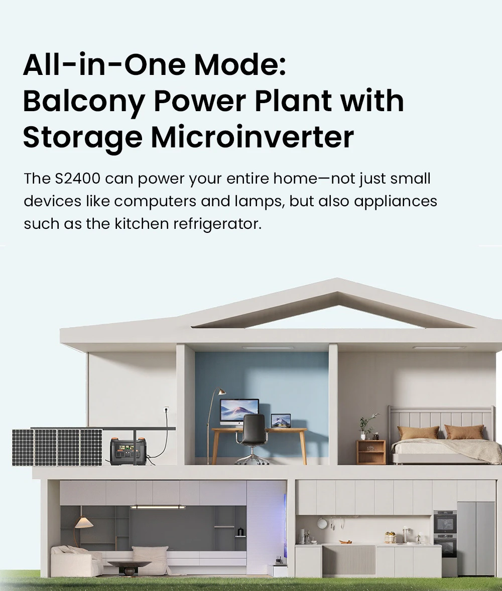 NECESPOW S2400 Station d’Alimentation Portable, Sortie 2400W, Batterie LiFePO₄ 2048Wh, 13 Ports, Charge Rapide 1,5H, Sauvegarde UPS 20ms, Contrôle via App, pour Plein Air/Camping/Usage Domestique