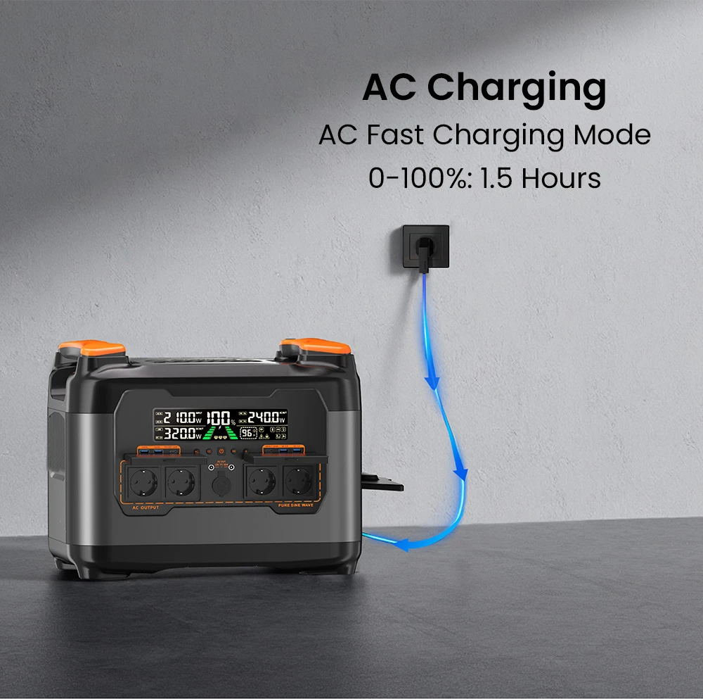 NECESPOW S2400 Portable Power Station, 2400W Output, 2048Wh LiFePO₄ Battery, 13 Ports, 1.5H Fast Charging, 20ms UPS Backup, App Control, for Outdoor/RV/Home Use