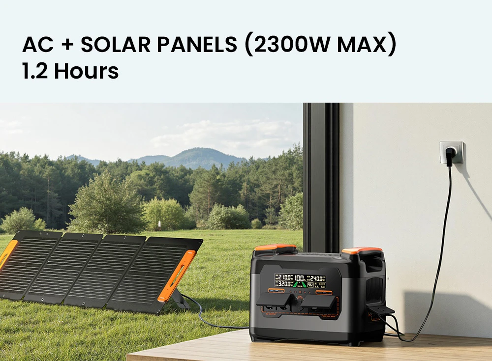 NECESPOW S2400 Portable Power Station, 2400W Output, 2048Wh LiFePO₄ Battery, 13 Ports, 1.5H Fast Charging, 20ms UPS Backup, App Control, for Outdoor/RV/Home Use