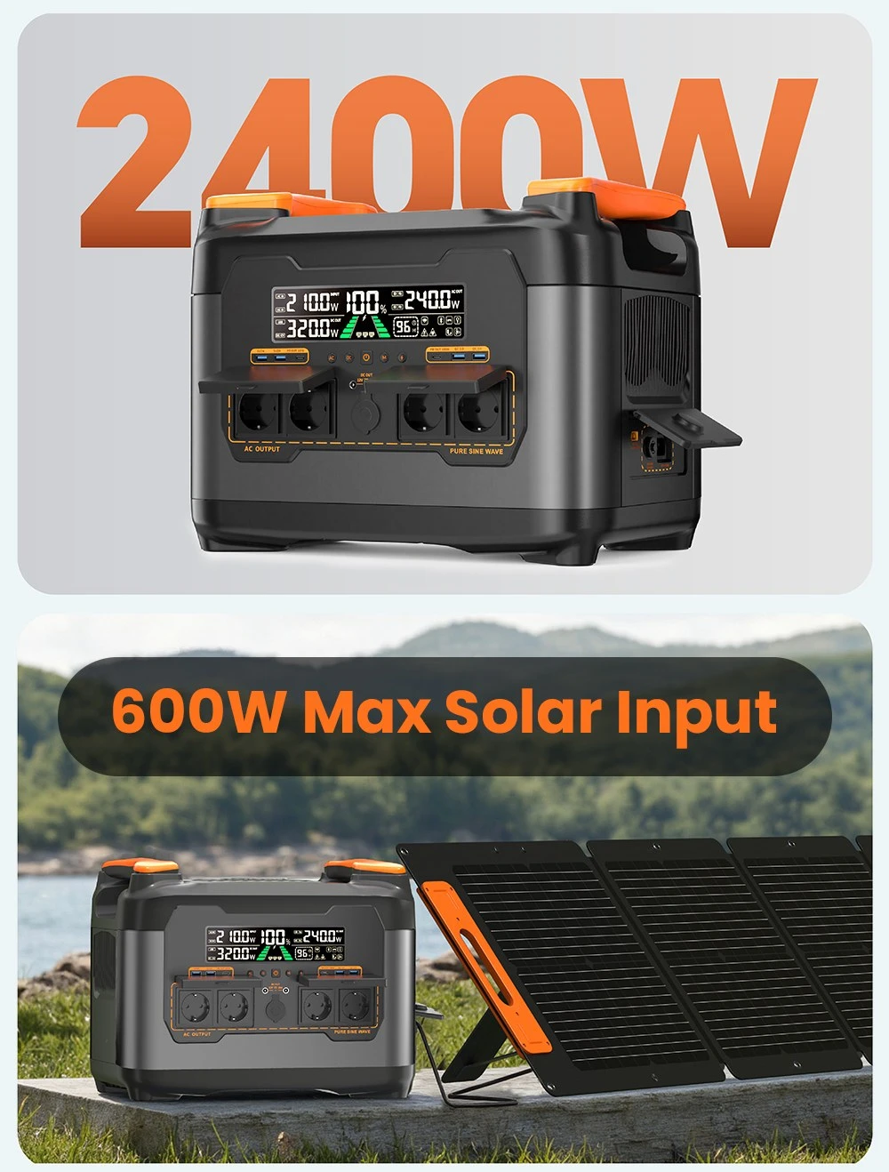 NECESPOW S2400 Portable Power Station, 2400W Output, 2048Wh LiFePO₄ Battery, 13 Ports, 1.5H Fast Charging, 20ms UPS Backup, App Control, for Outdoor/RV/Home Use