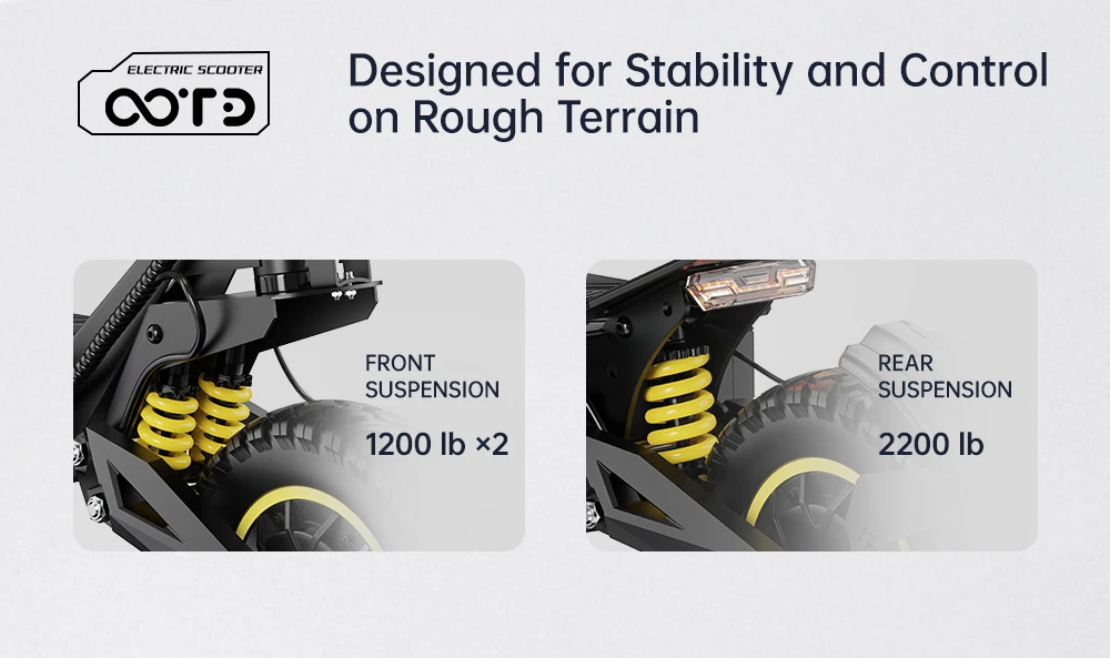 Trotinetă electrică OOTD T10 Pro, 2 motoare de 1300 W, baterie de 52 V și 23,4 Ah, anvelope de 11 inch, viteză maximă de 65 km/h, autonomie de 70 km, frâne hidraulice cu disc, suspensie cu arc