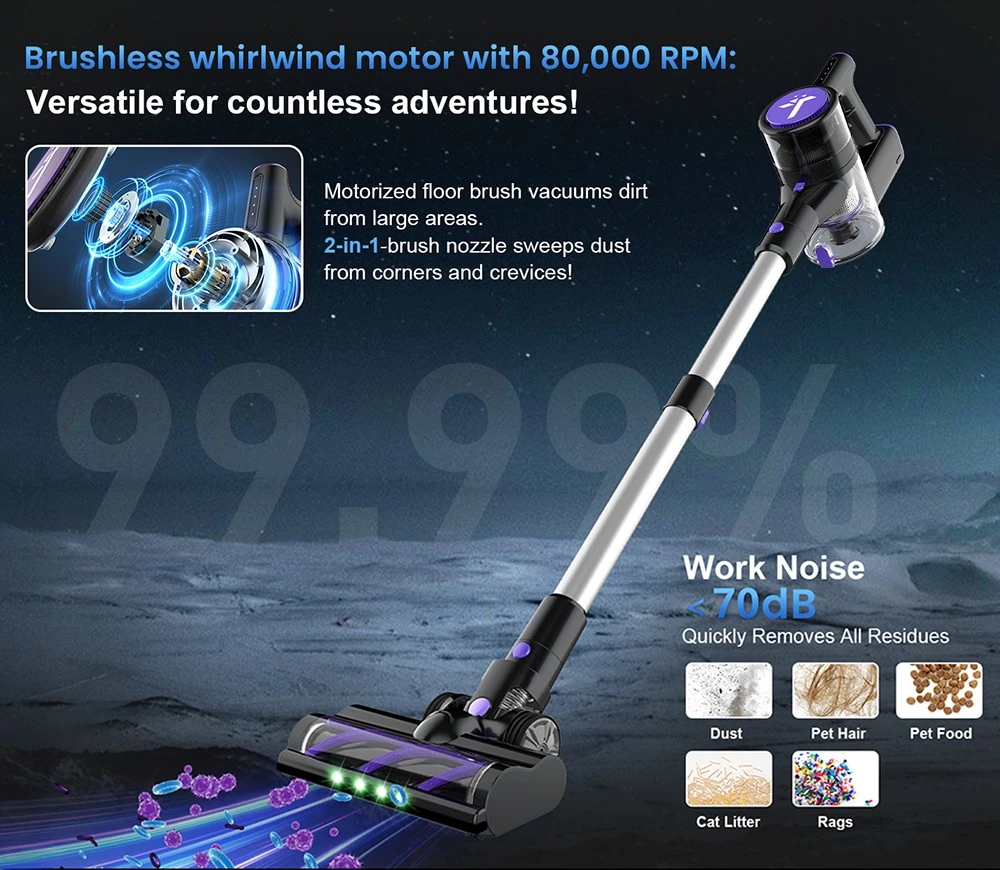 Aspirateur sans fil Teendow P11 Pro, aspiration puissante de 30 kPa, autonomie de 35 minutes, témoin lumineux vert de détection de poussière, bac à poussière de 450 ml, nettoyage ultra-silencieux