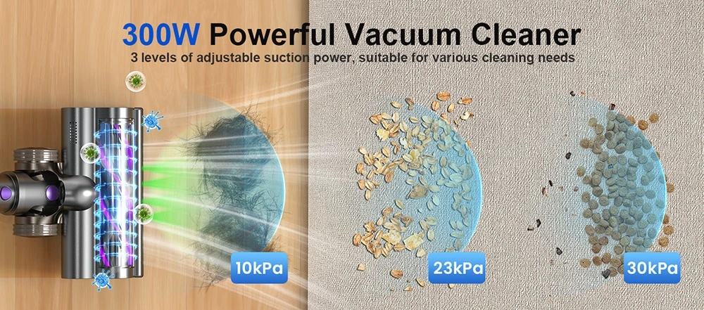 Aspirateur sans fil Teendow P11 Pro, aspiration puissante de 30 kPa, autonomie de 35 minutes, témoin lumineux vert de détection de poussière, bac à poussière de 450 ml, nettoyage ultra-silencieux