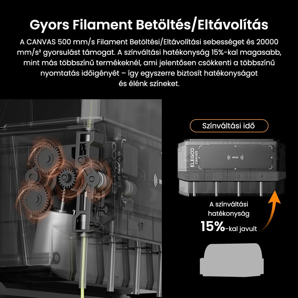 Elegoo Centauri Carbon 2 emballage og tilbehør