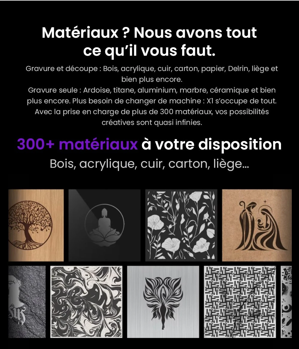 Aliencell X1 40W Graveur laser à diode de bureau + Air Assist Pro, Vitesse 600 mm/s, Spot 0,08×0,1 mm, Zone de travail 610×477 mm, Caméra autofocus double 8MP, Écran tactile autonome, Prise en charge de 300+ matériaux et formats de fichiers