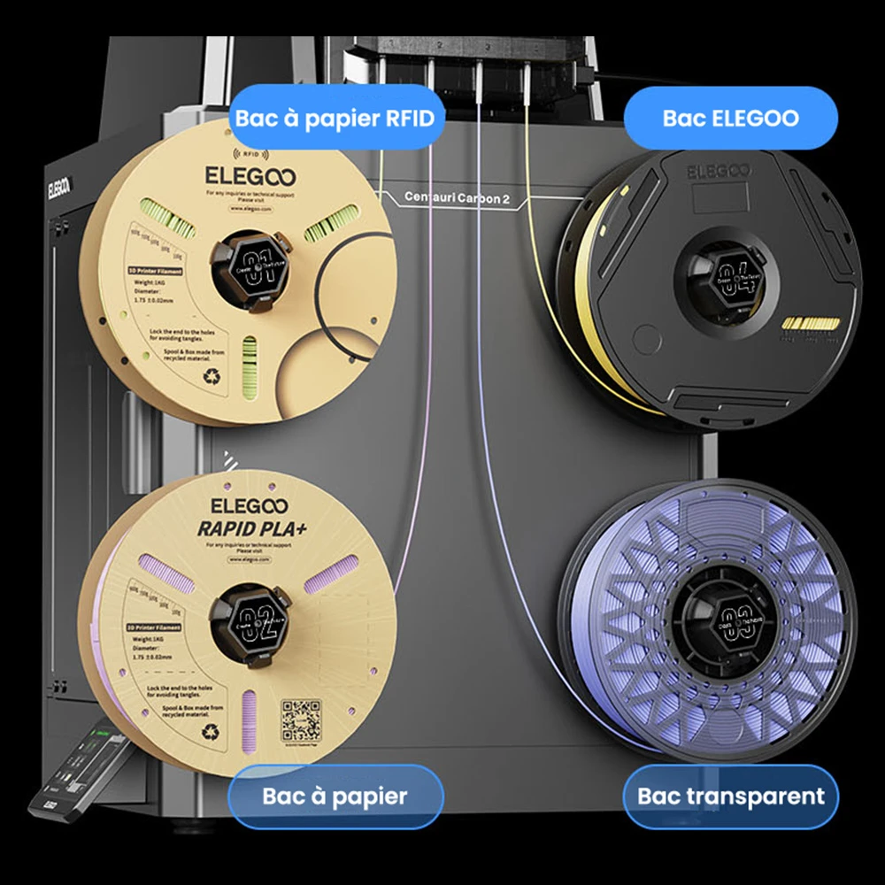 Elegoo Centauri Carbon 2 Combo Imprimante 3D, Impression 4 Couleurs CoreXY 500mm/s Haute Vitesse, 350 ℃ Buse, Compatible Fibre de Carbone/PLA/ABS, Bande LED, 256*256*256mm